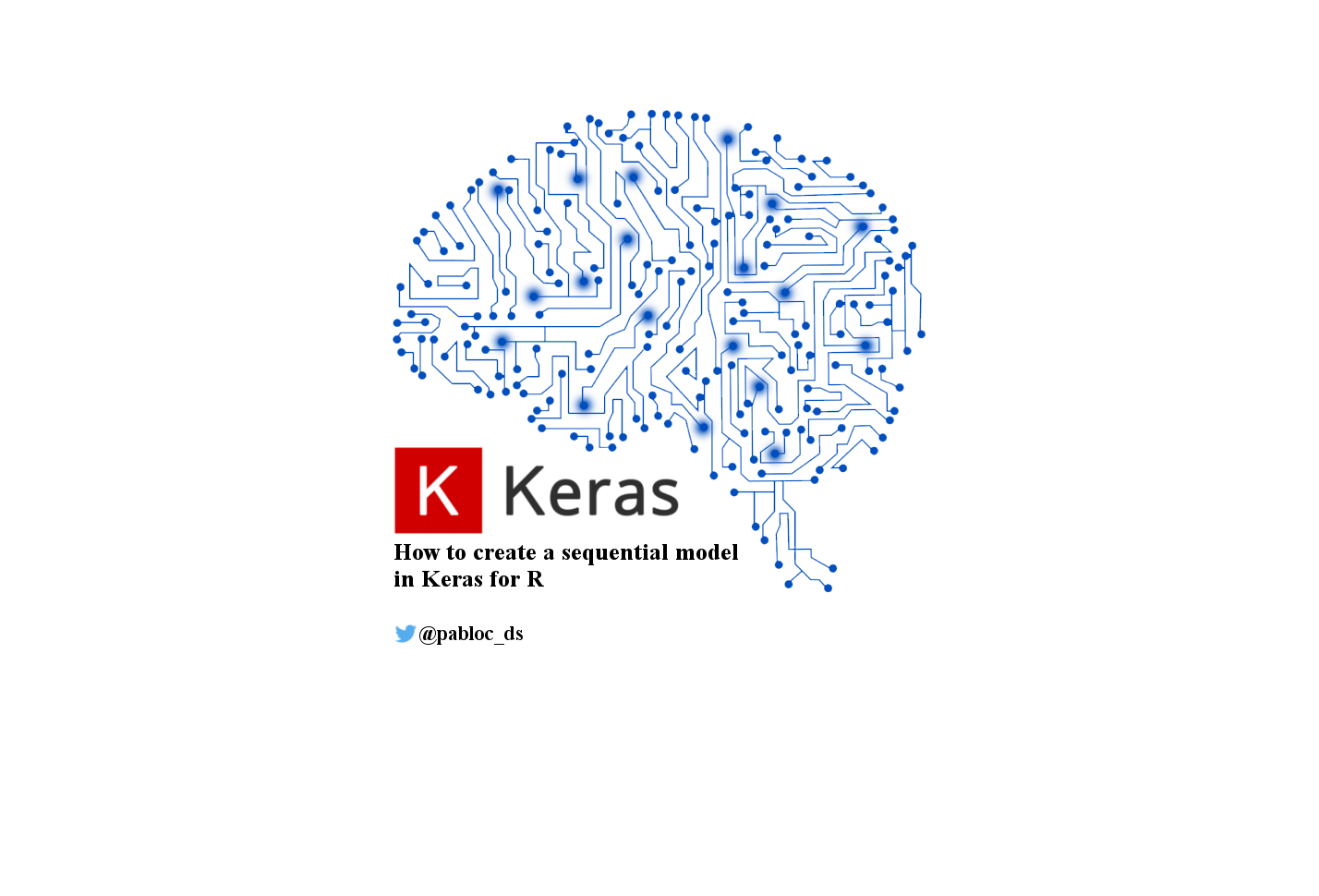 keras sequential model