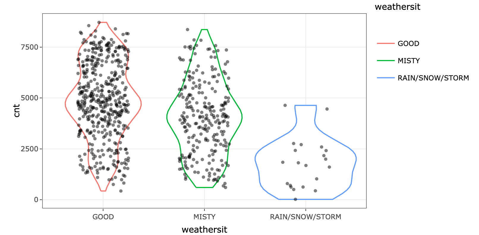 Analysis of warhersit